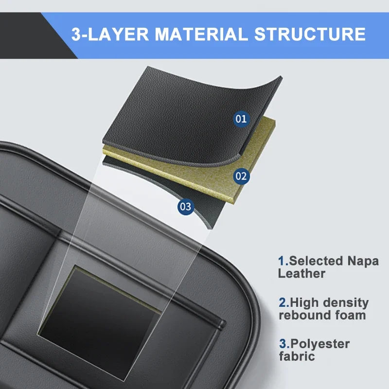 🚗 حقيبة تخزين للمقاعد الخلفية – عملية وأنيقة من الجلد الصناعي! 🎒✨