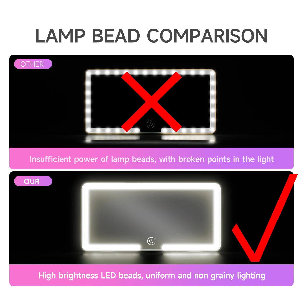 إلومي-ڤيزور | مرآة مكياج LED قابلة للتعديل لحاجب الشمس 🚗💄✨